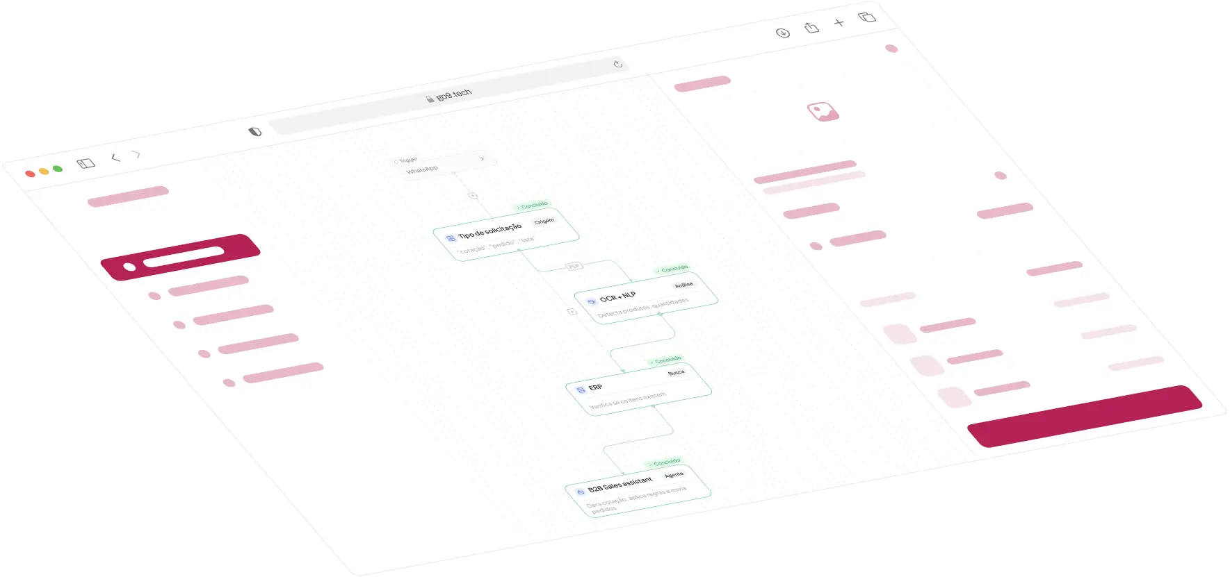 B2B platform